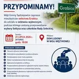 Darmowa pomoc prawna w Powiecie Łaskim – gdzie szukać wsparcia?
